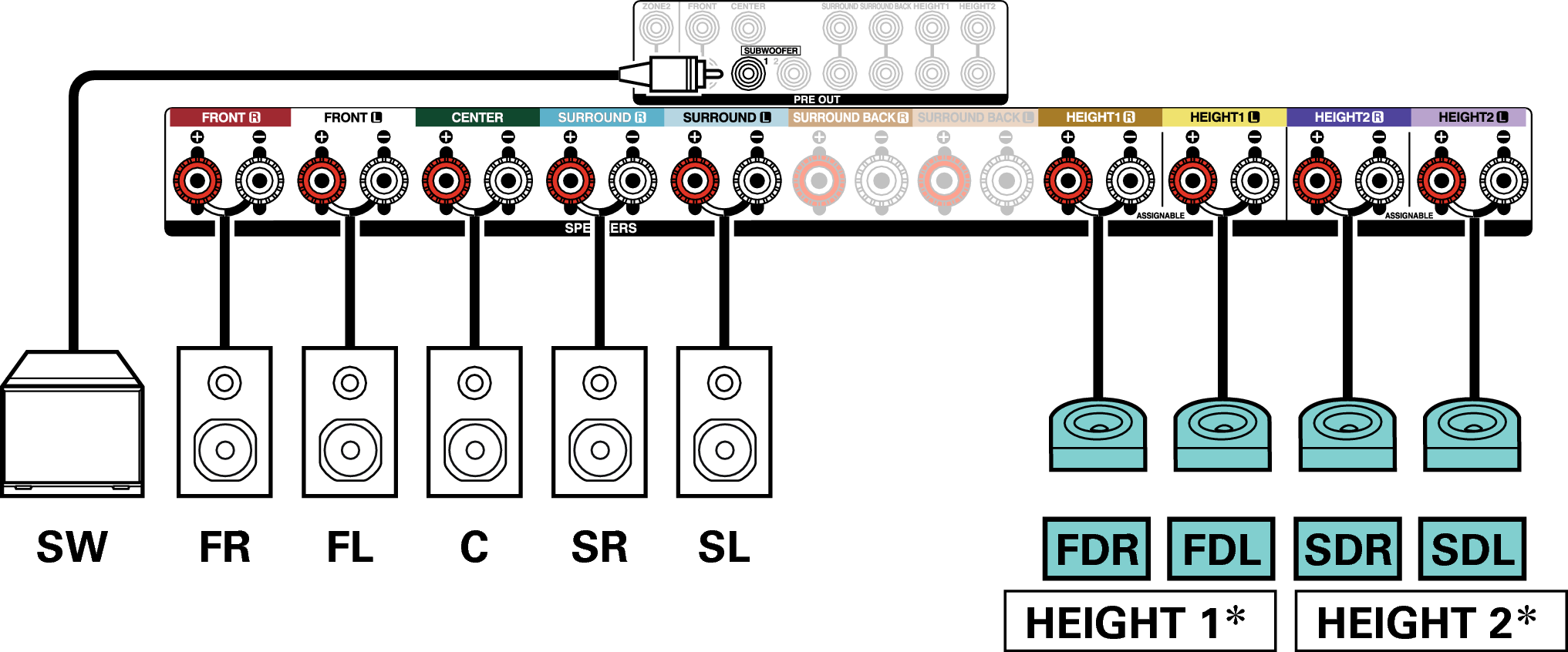 Conne SP 9.1 SD FD X36E3